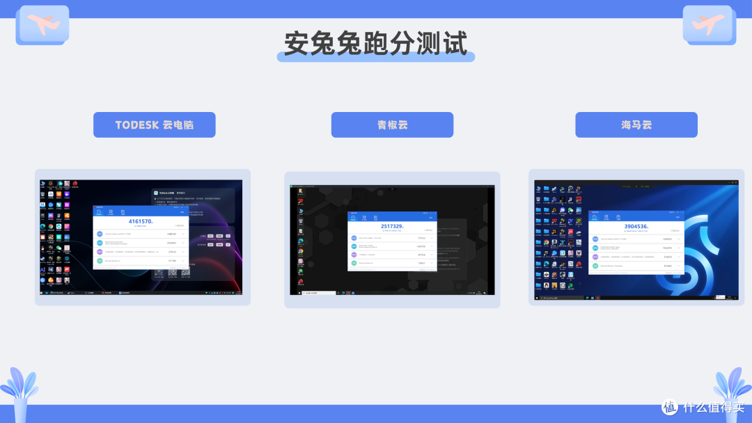 云电脑vs传统PC:ToDesk青椒云等3A游戏与AI训练的成本与性能对比