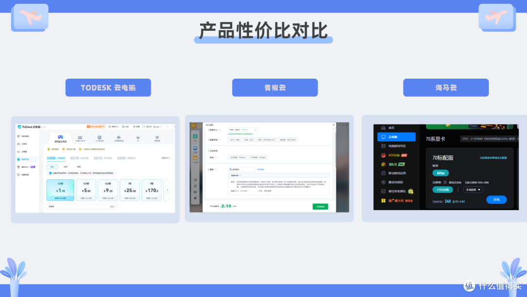 云电脑vs传统PC:ToDesk青椒云等3A游戏与AI训练的成本与性能对比