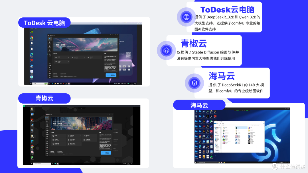 云电脑vs传统PC:ToDesk青椒云等3A游戏与AI训练的成本与性能对比