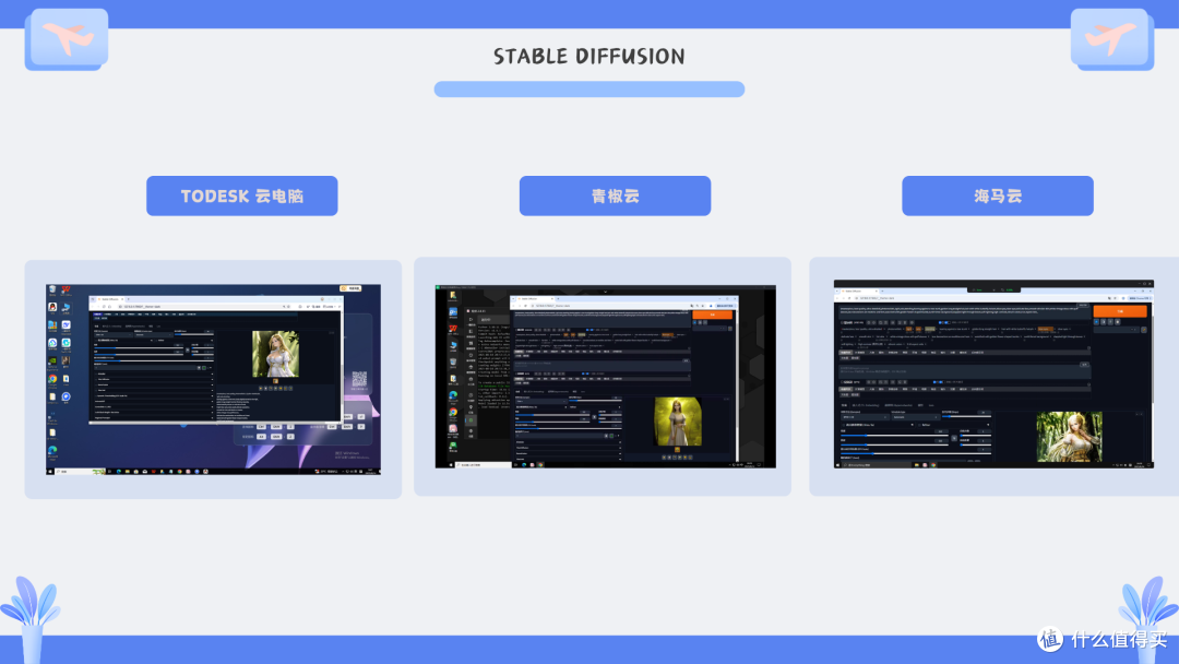 云电脑vs传统PC:ToDesk青椒云等3A游戏与AI训练的成本与性能对比
