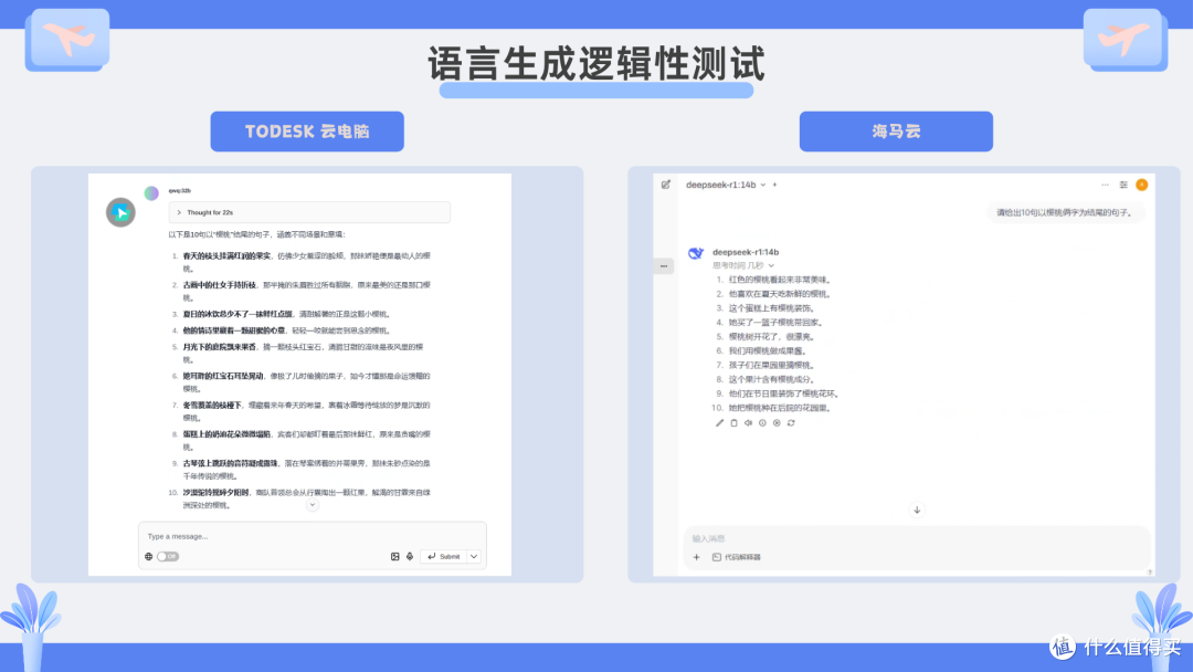 云电脑vs传统PC:ToDesk青椒云等3A游戏与AI训练的成本与性能对比