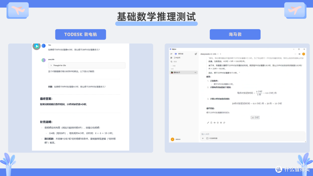云电脑vs传统PC:ToDesk青椒云等3A游戏与AI训练的成本与性能对比