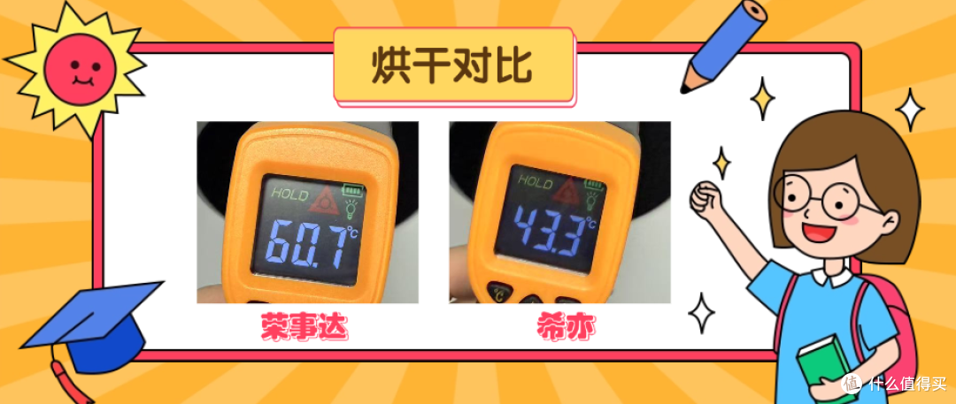 荣事达、希亦内衣洗衣机到底该选谁?一文详细测评带你深扒真相