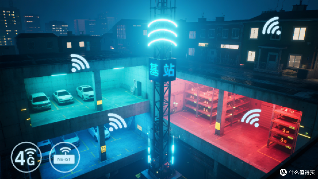 Forsafe赋安基于4G、NB-IoT技术的独立式火灾报警系统