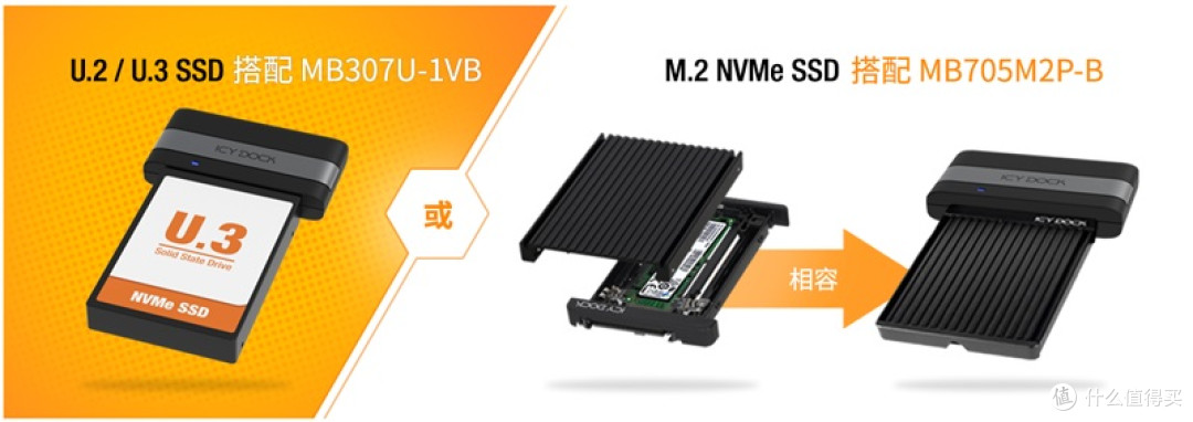 【新品 MB307U-1VB】U.2/U.3 NVMe SSD转USB4 移动外接硬盘读取器