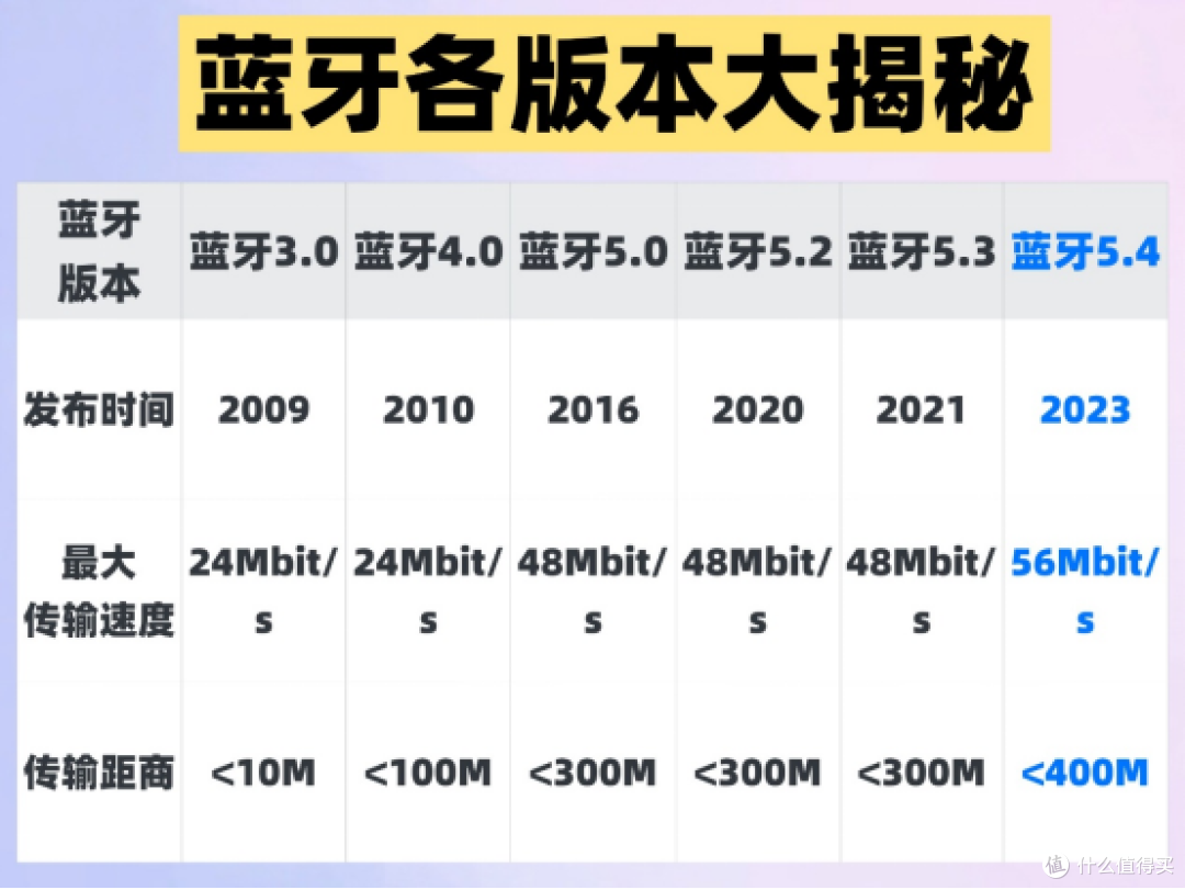 开放式耳机与入耳式耳机哪个好?2025最新开放式耳机推荐。