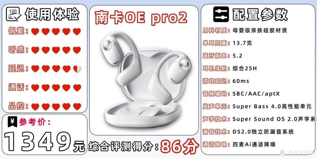 开放式耳机怎么选?十大开放式耳机详细测评对比推荐!