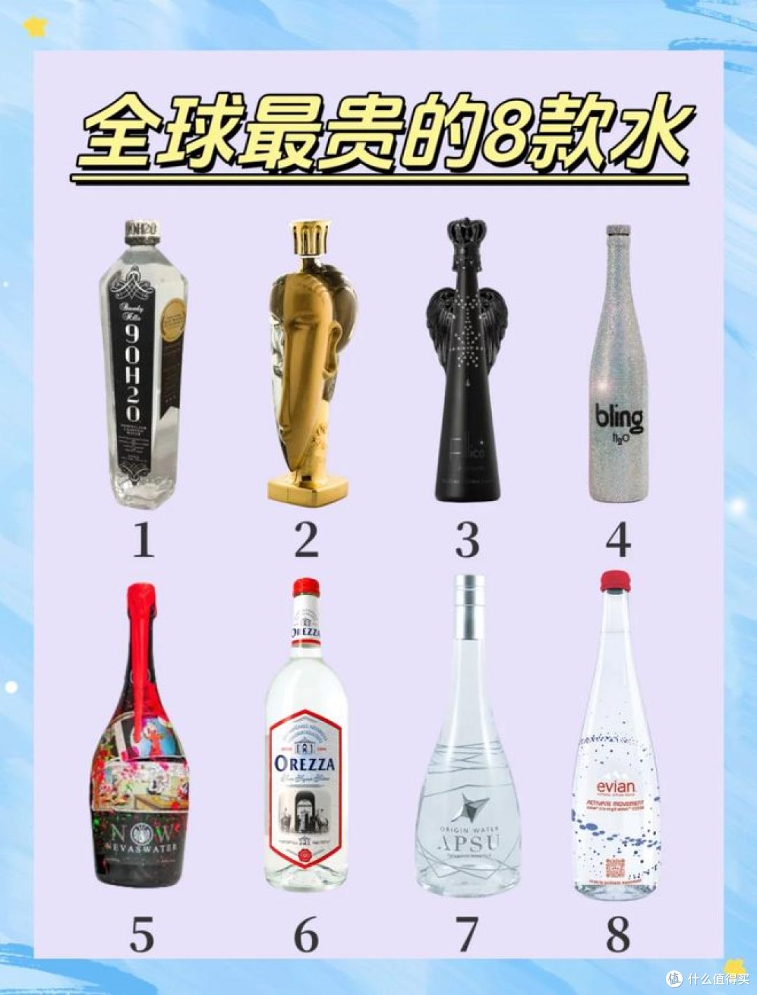 最贵的矿泉水十大排名,看看哪些水值这个价!