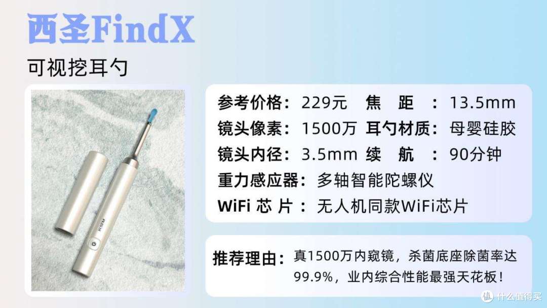 最好的可视挖耳勺是?西圣、蜂鸟、善尼体可视挖耳勺终极对决推荐