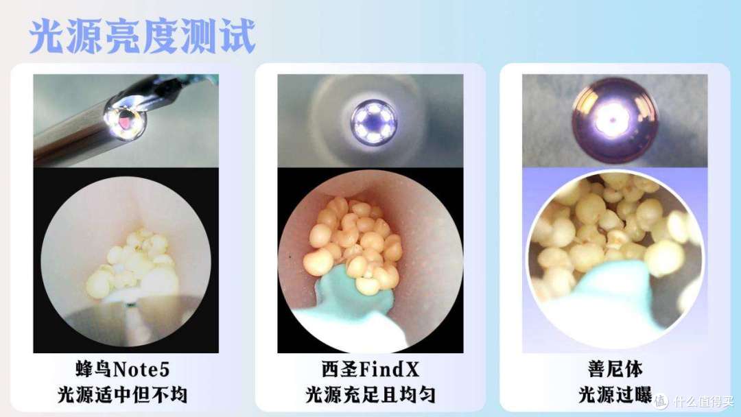最好的可视挖耳勺是?西圣、蜂鸟、善尼体可视挖耳勺终极对决推荐