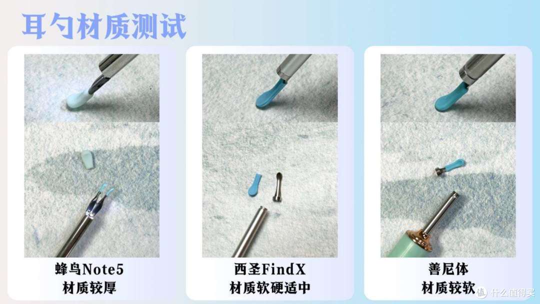 最好的可视挖耳勺是?西圣、蜂鸟、善尼体可视挖耳勺终极对决推荐