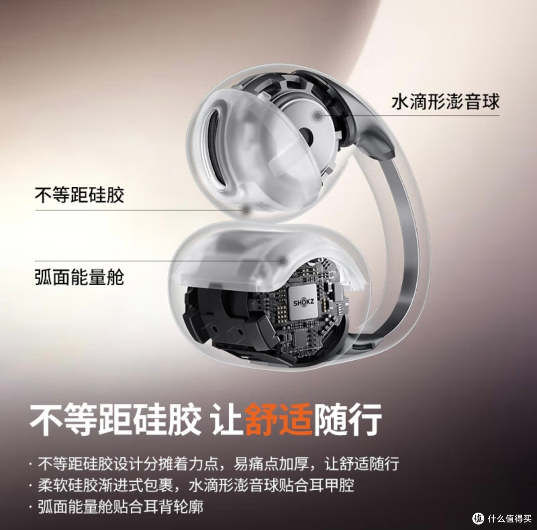 运动搭子新选择:韶音OpenDots ONE动钛圈耳机评测
