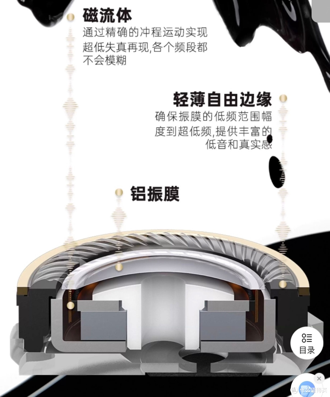 千元档音质王者?松下黑胶豆AZ100深度评测
