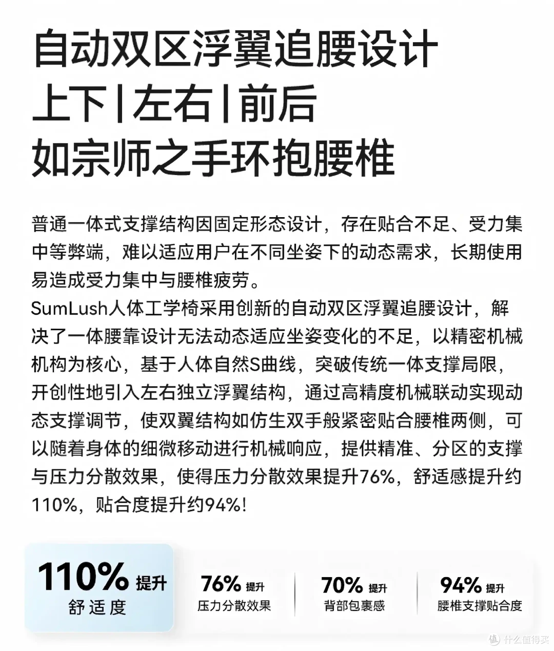 用了一整个月后,我终于懂了什么叫真正舒服的人体工学椅