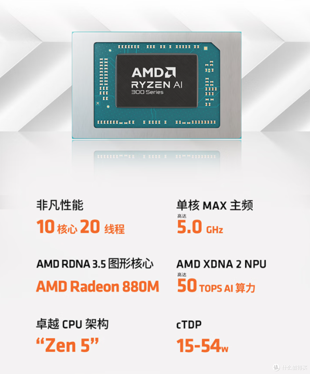 1.0kg机身塞进锐龙AI 9处理器!星耀14冰晶蓝重新定义“轻薄本”
