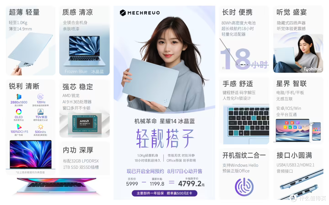 1.0kg机身塞进锐龙AI 9处理器!星耀14冰晶蓝重新定义“轻薄本”