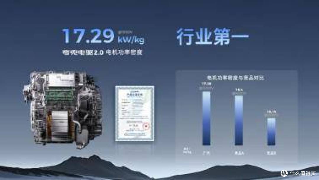 10分钟补能210公里 纯电续航350公里 昊铂HL全新增程技术车型上市