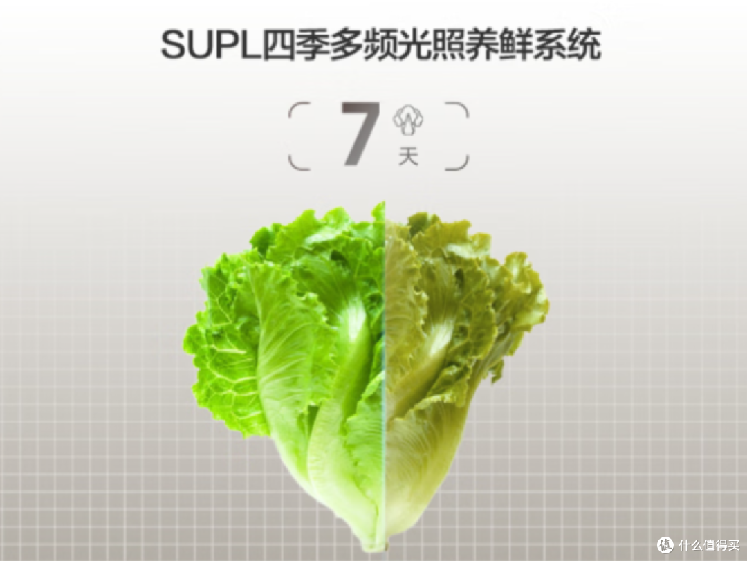 容声冰箱怎么选?从入门到高端,预算党看过来