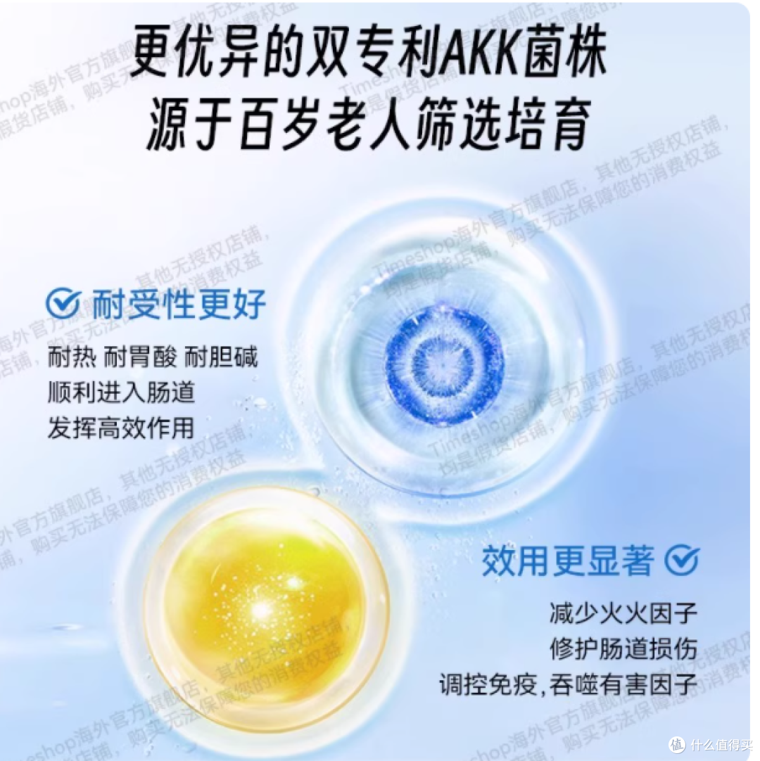 被肠道胀气折磨到失眠?这款 Akk 菌益生菌小样救大命!💊