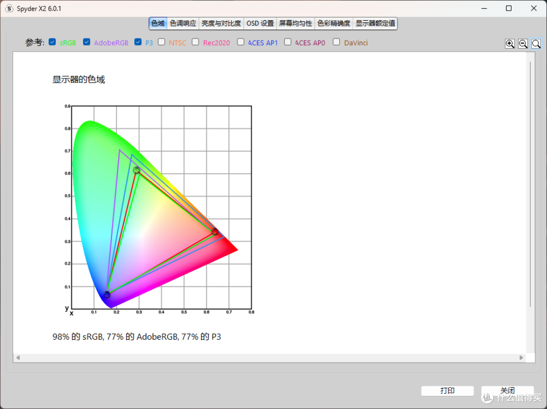 盛色 D76实测,VA面板原生360Hz,2000元内最值得买的FPS游戏利器