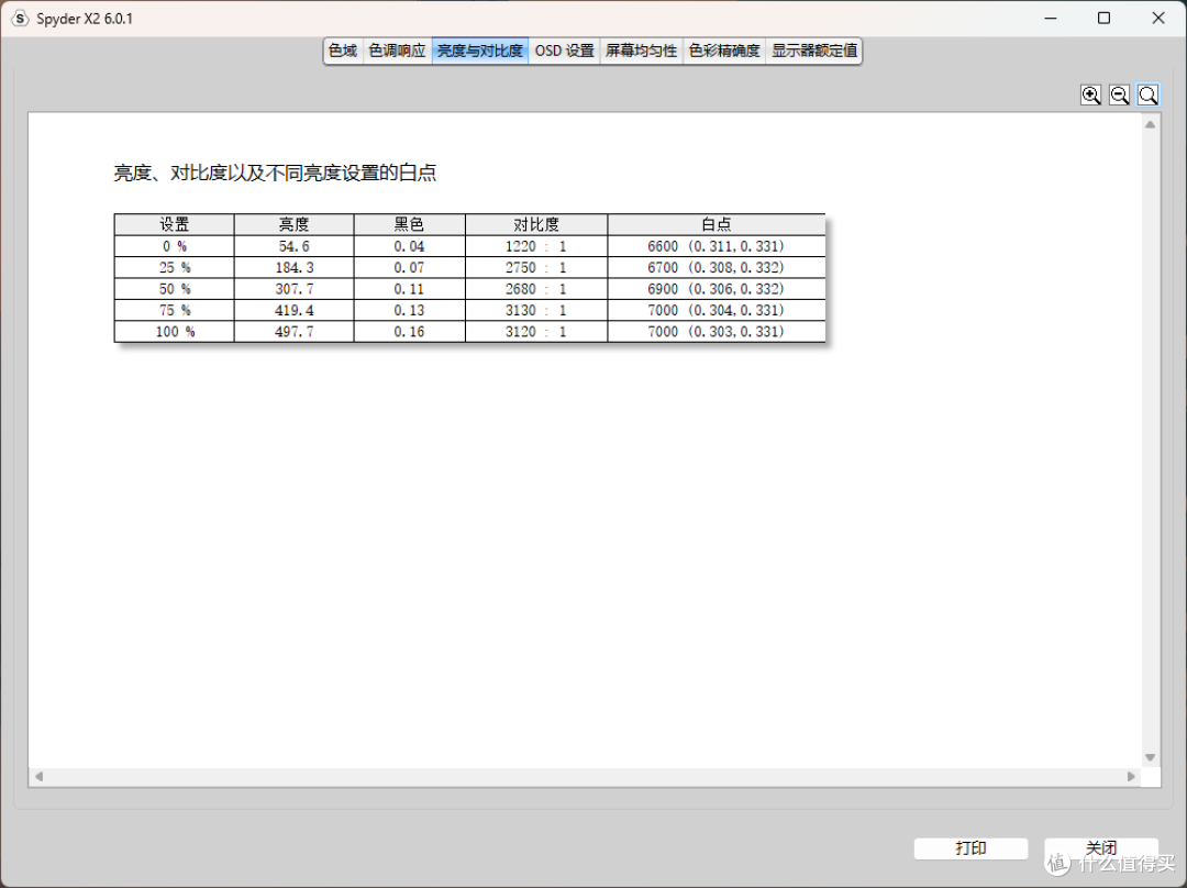 盛色 D76实测,VA面板原生360Hz,2000元内最值得买的FPS游戏利器
