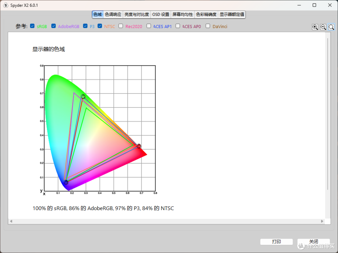 盛色 D76实测,VA面板原生360Hz,2000元内最值得买的FPS游戏利器