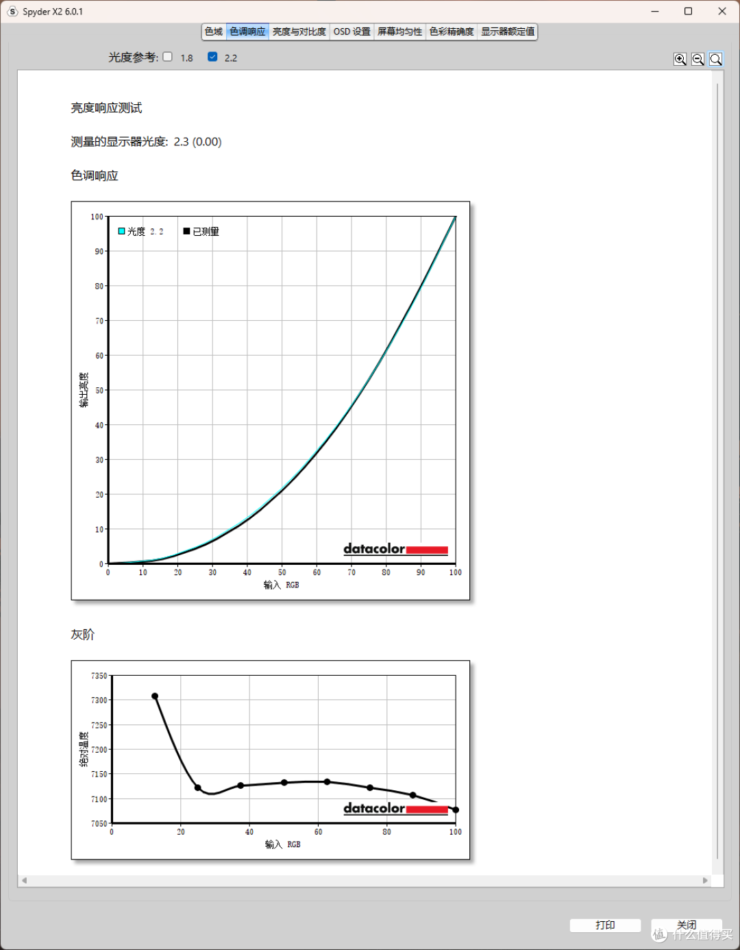 盛色 D76实测,VA面板原生360Hz,2000元内最值得买的FPS游戏利器