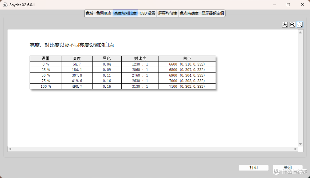 盛色 D76实测,VA面板原生360Hz,2000元内最值得买的FPS游戏利器