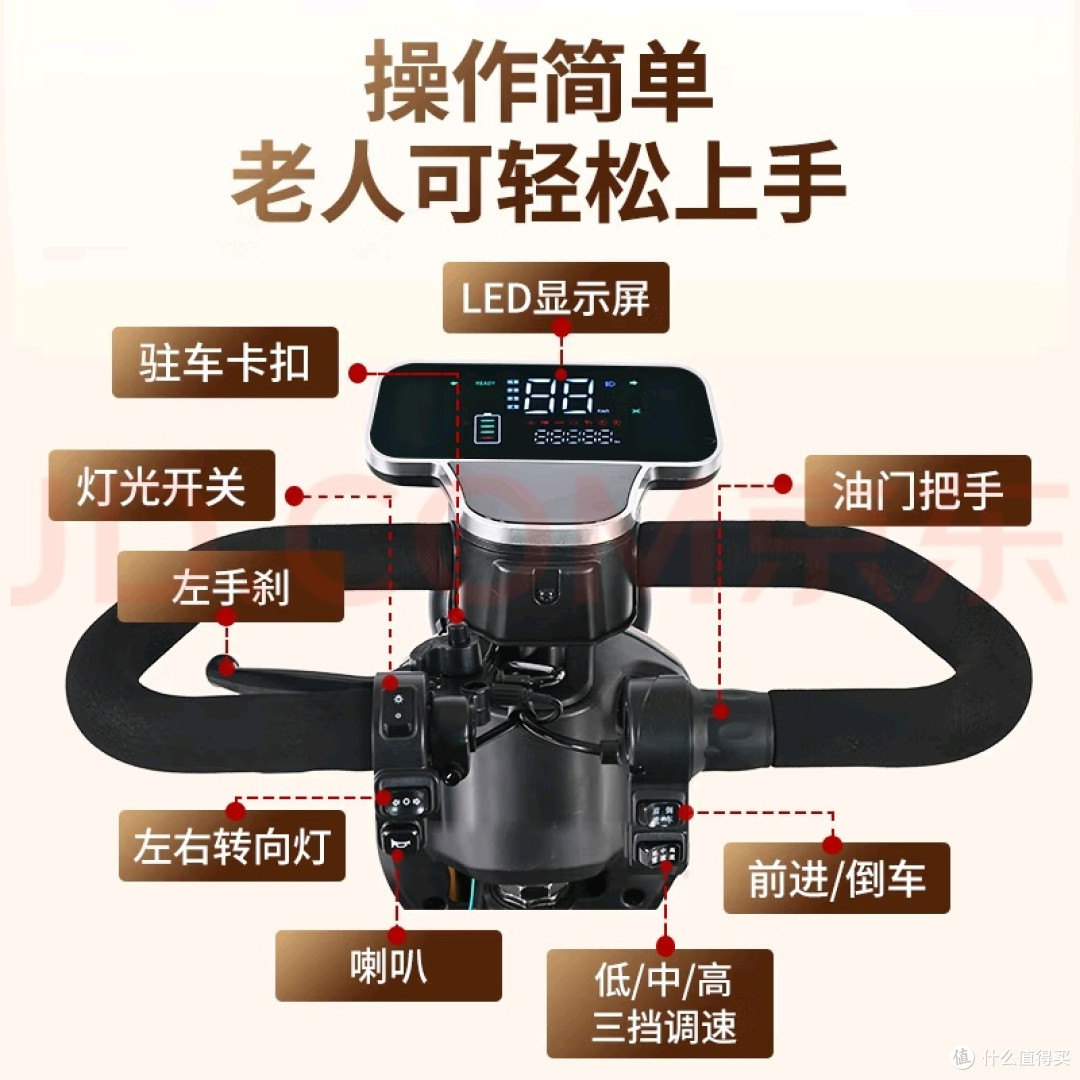 我给妈妈买的四轮电动车真好
