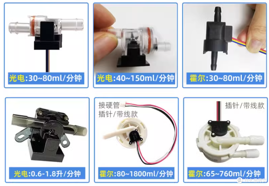 泡茶机如何实现定量出水——小型液体流量开关的应用