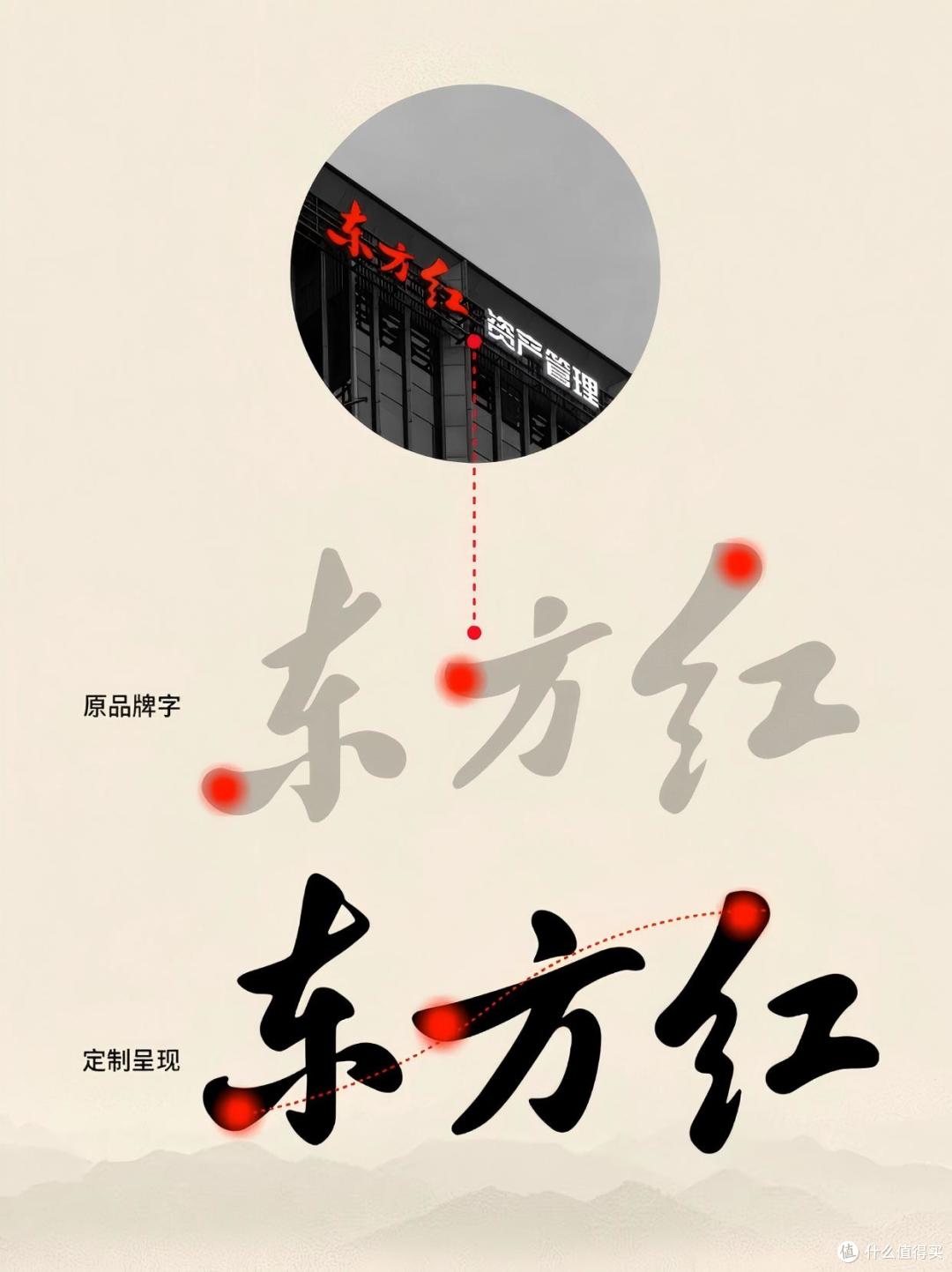 字魂创意字库×东方红,携手打造品牌定制字体“字魂东方红体”