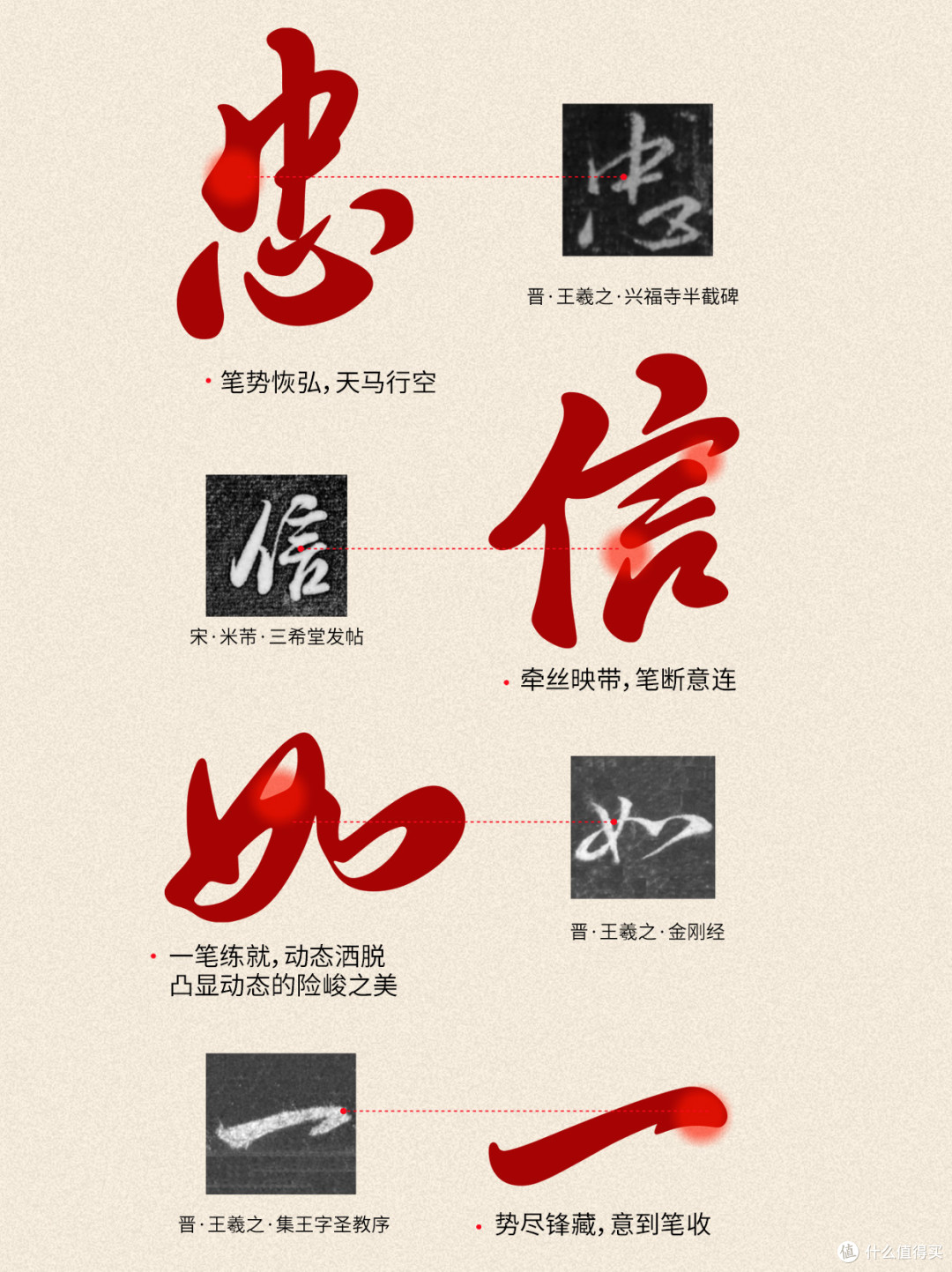 字魂创意字库×东方红,携手打造品牌定制字体“字魂东方红体”