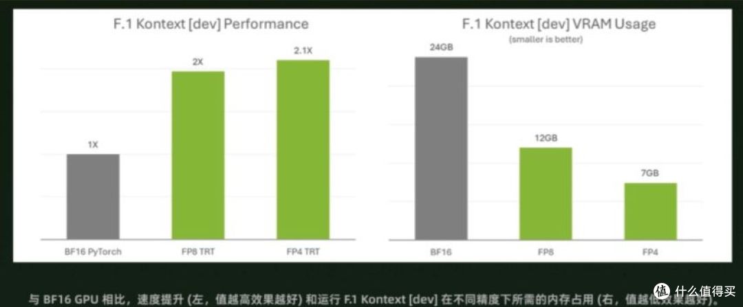 开放征稿中!华硕ProArt RTX 50 Studio创作本助你定格珍贵时刻!