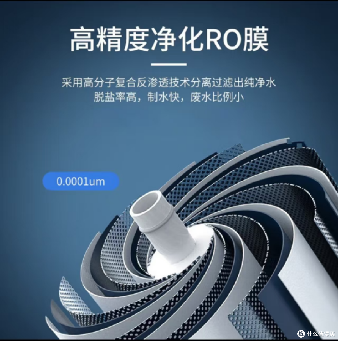 内行评测:适配美的、海尔、沁园、安吉尔等净水器的平替滤芯
