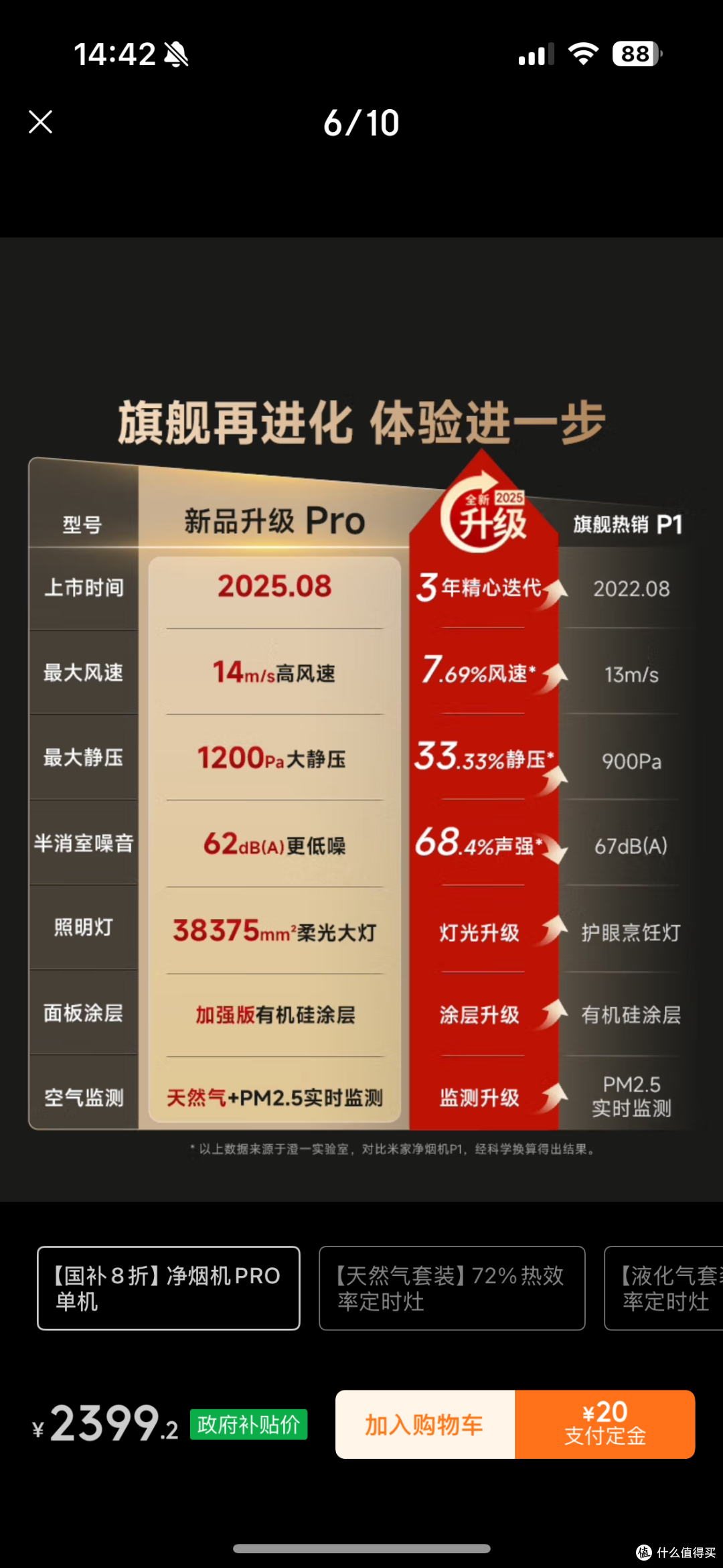 新房装修必看！米家净烟机Pro首发直降1400元