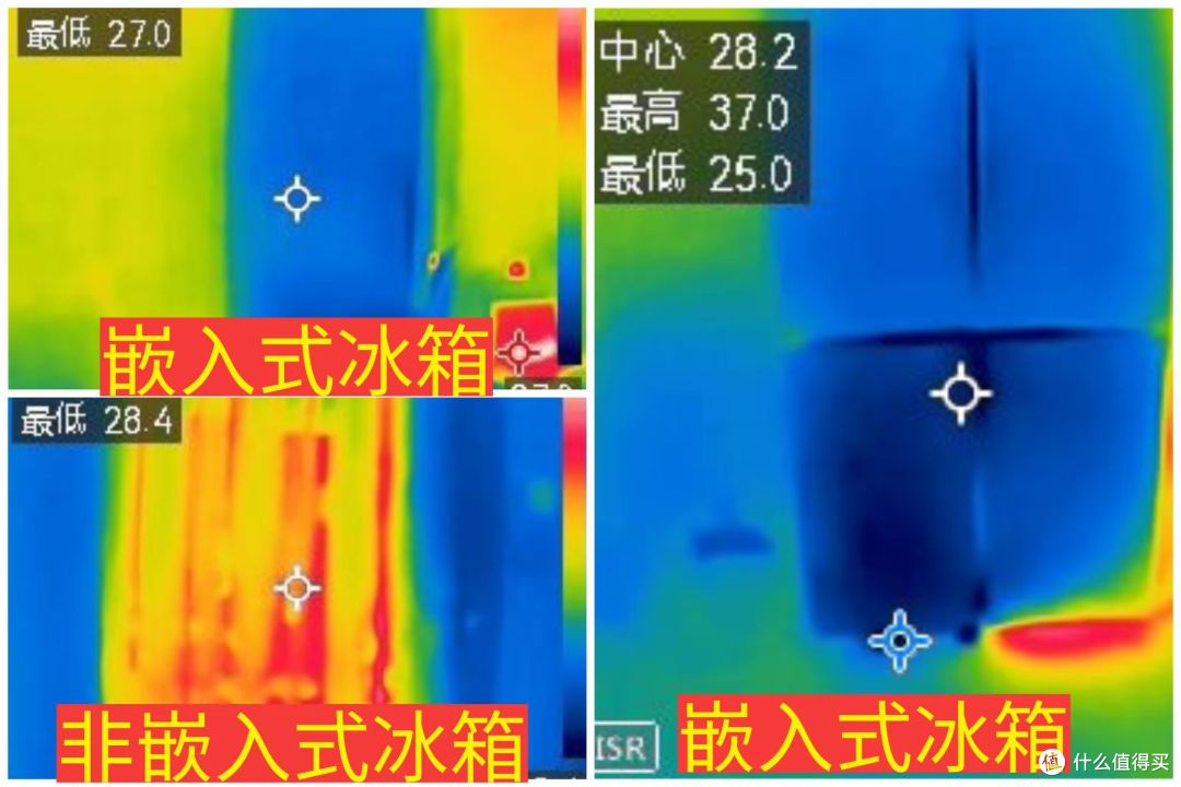 「拆机实测」格力冰箱505L实测干货贴