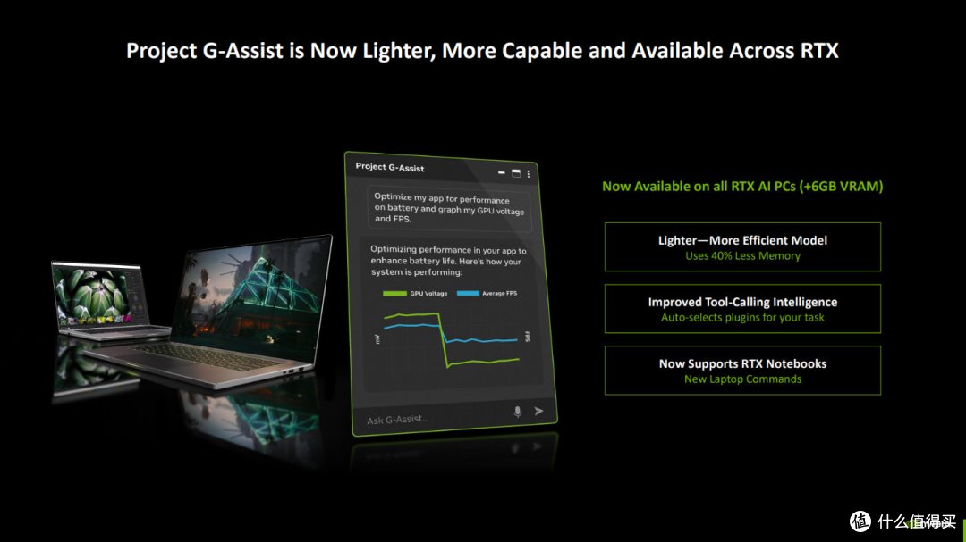 DLSS 4游戏应用超过175款，NVIDIA让科隆游戏展2025变得更热闹了