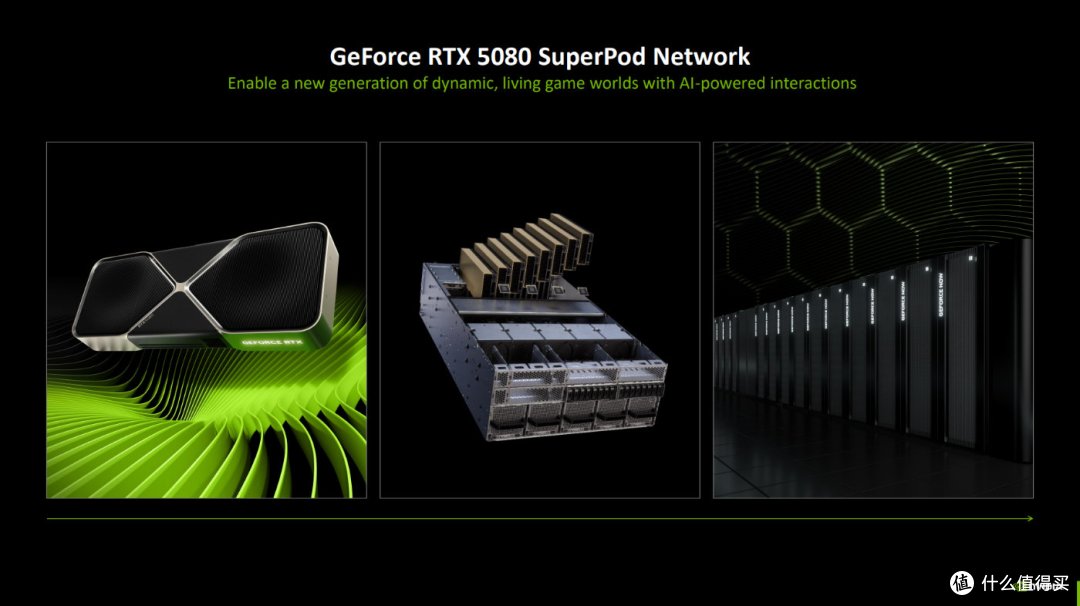 DLSS 4游戏应用超过175款，NVIDIA让科隆游戏展2025变得更热闹了