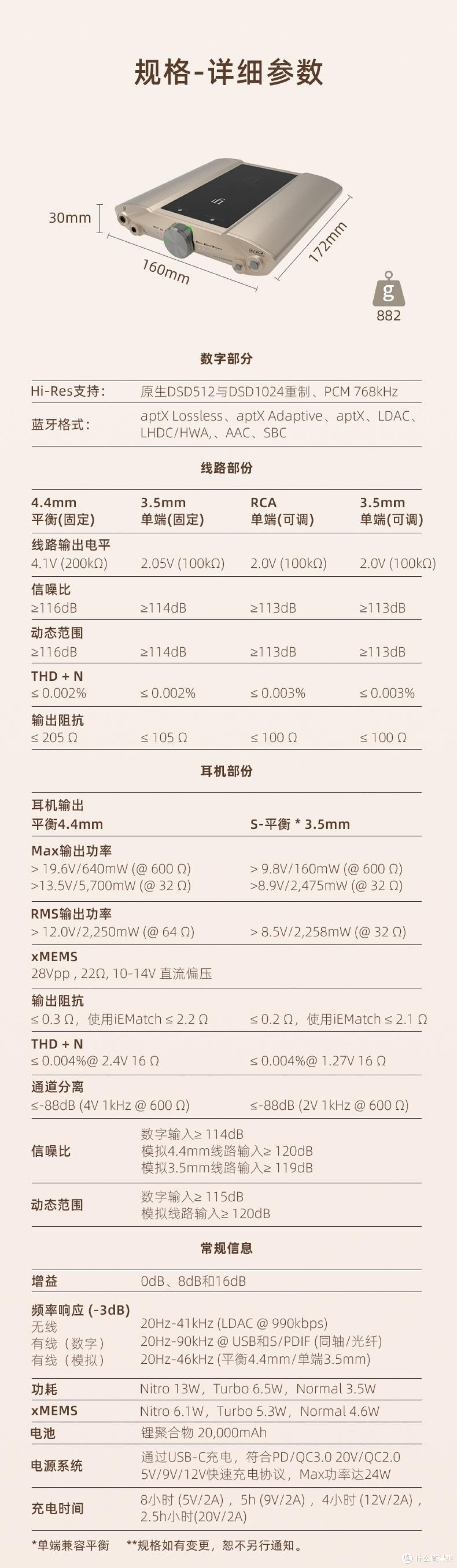 HiFi便携党的终极解码耳放?iFi悦尔法iDSD Valkyrie女武神