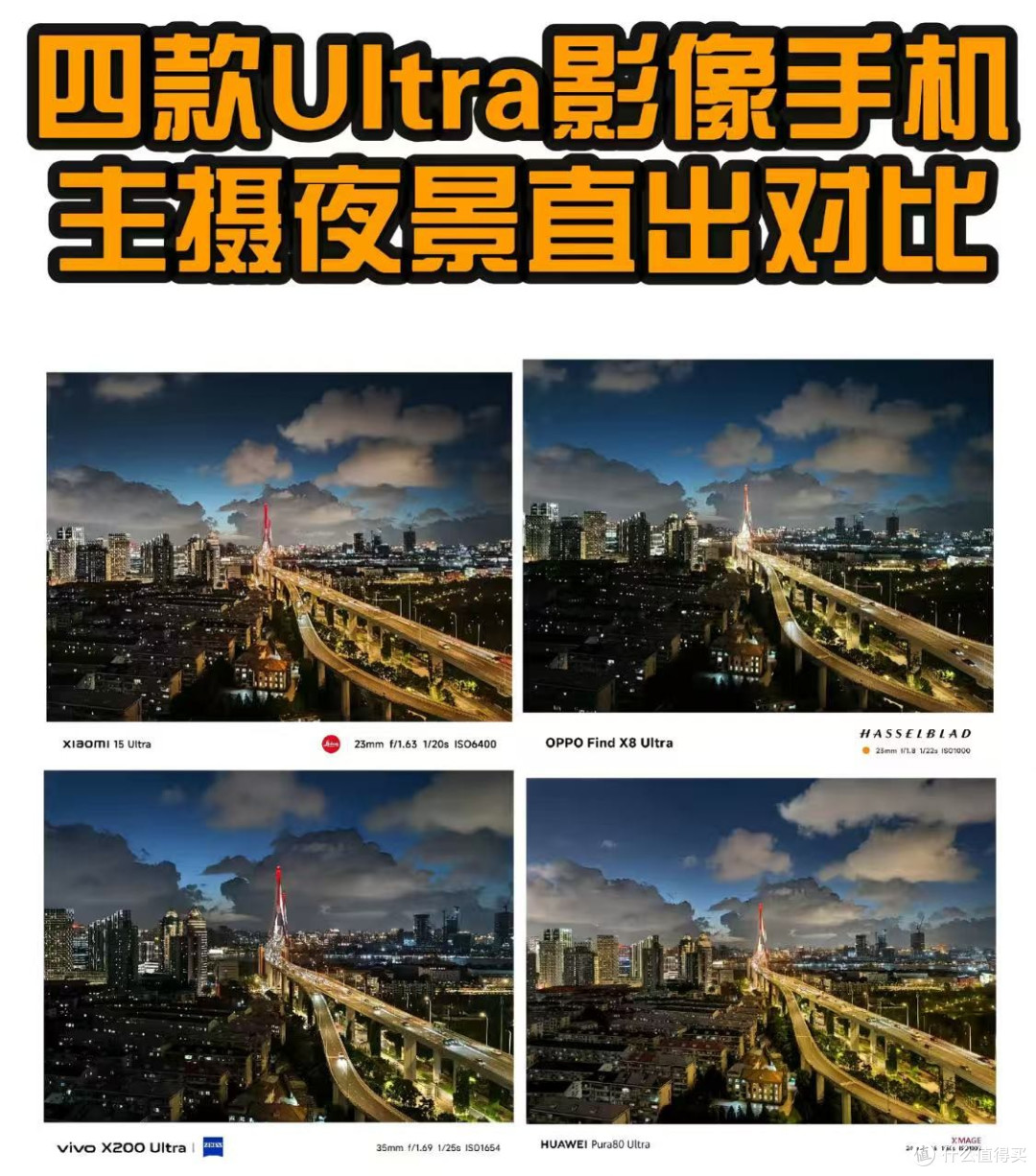 华为放弃“高利润”，DXO拍照第一“机皇”，跌价1500元