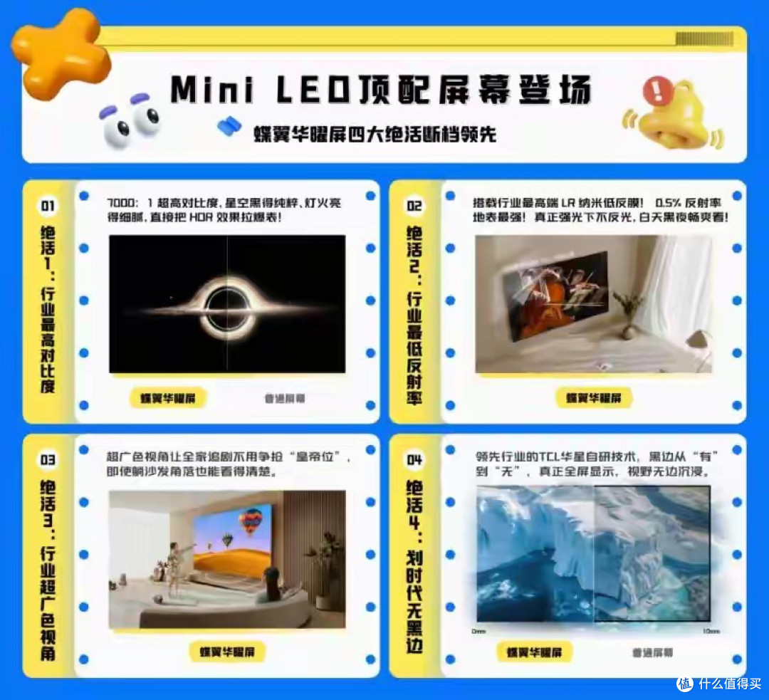 国产电视牛了！TCL无黑边款登顶