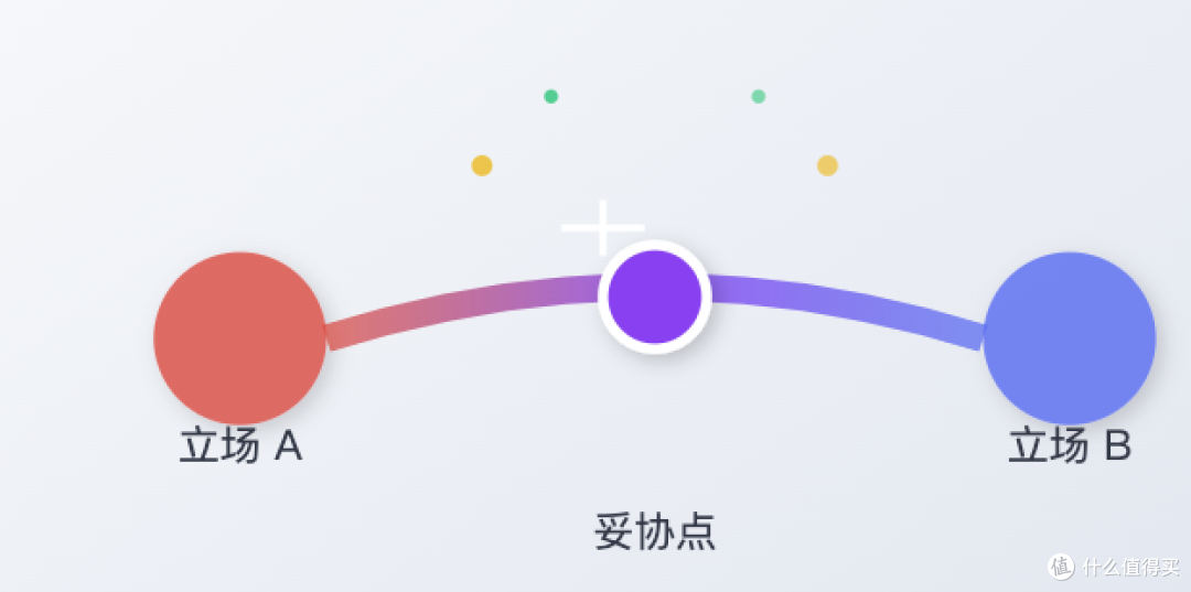 从小众到主流,六座SUV凭什么?