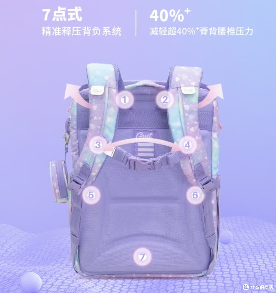 开学给孩子买了新书包,GMT这款真不错