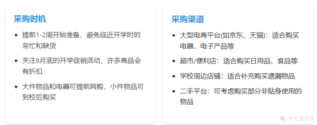 2025 年大一新生入学必备物品全攻略:品牌、价格与避坑指南
