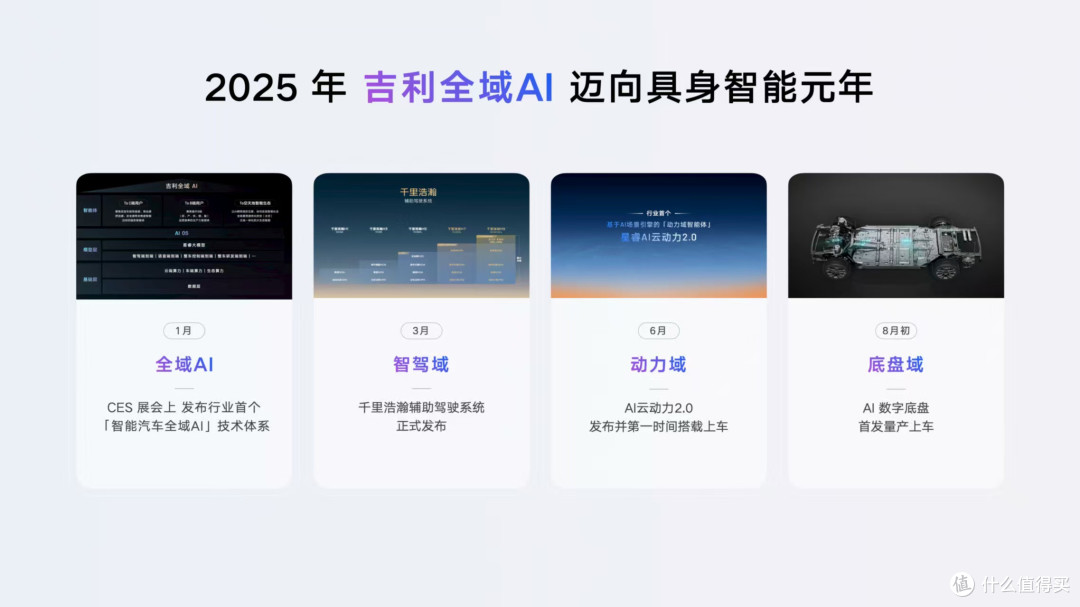 发布行业首个AI座舱,吉利超拟人情感智能体Eva上车