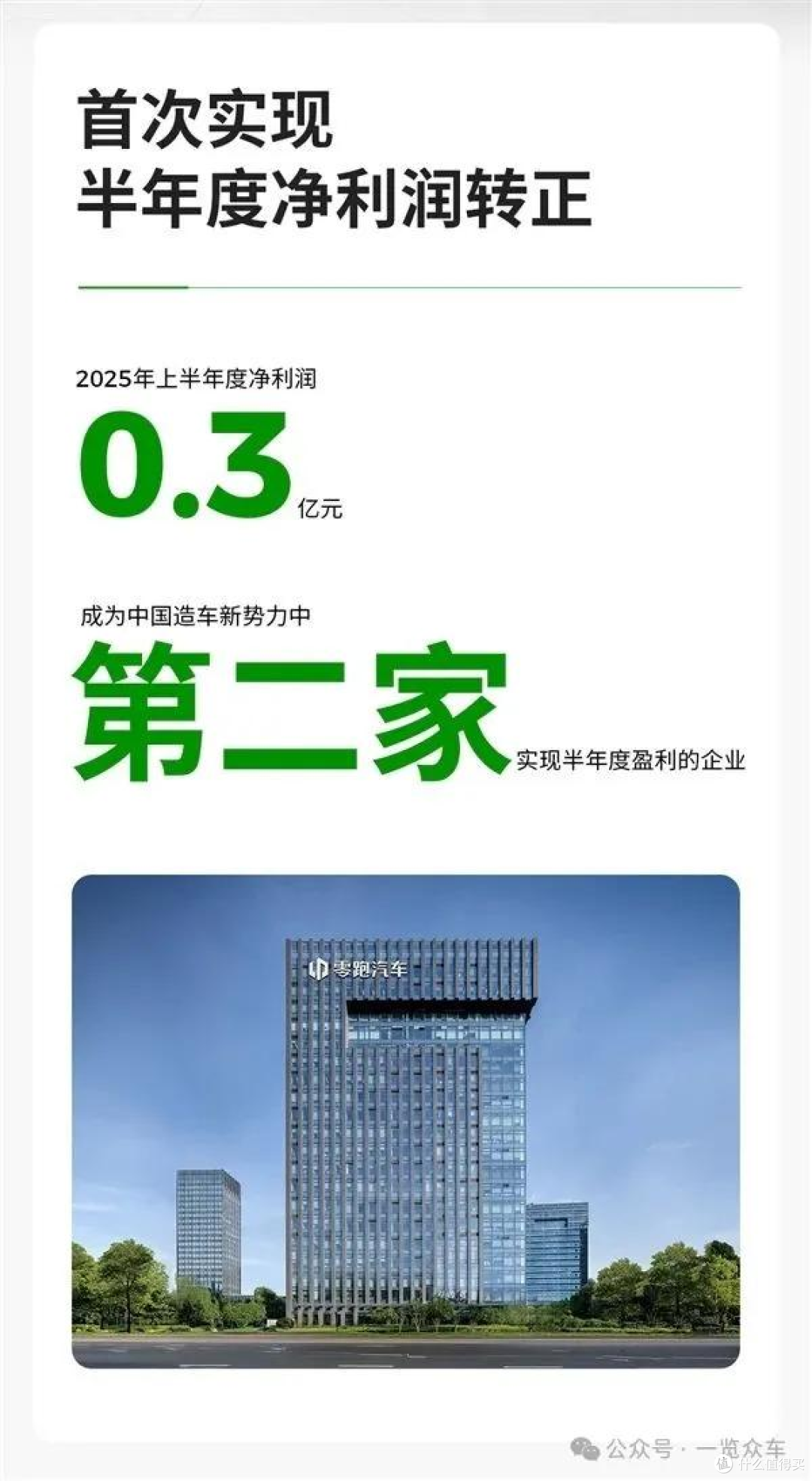 中国一汽回应“拟入股零跑”为不实信息