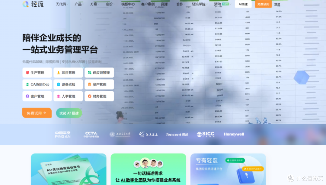 项目过程管理系统怎么选?8大主流软件大PK