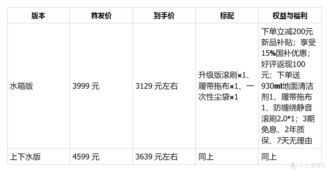 云鲸星系清污净化史,新型J6飞船VS卷土重来的天灾军团污染物