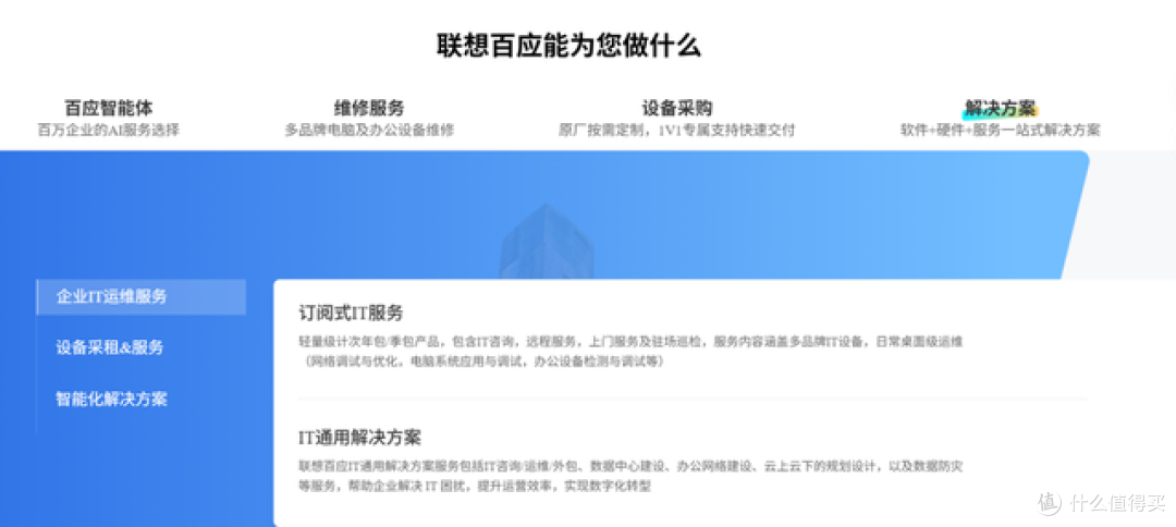 商用迷你主机有何不同?联想百应NUC13Plus 酷睿版测评
