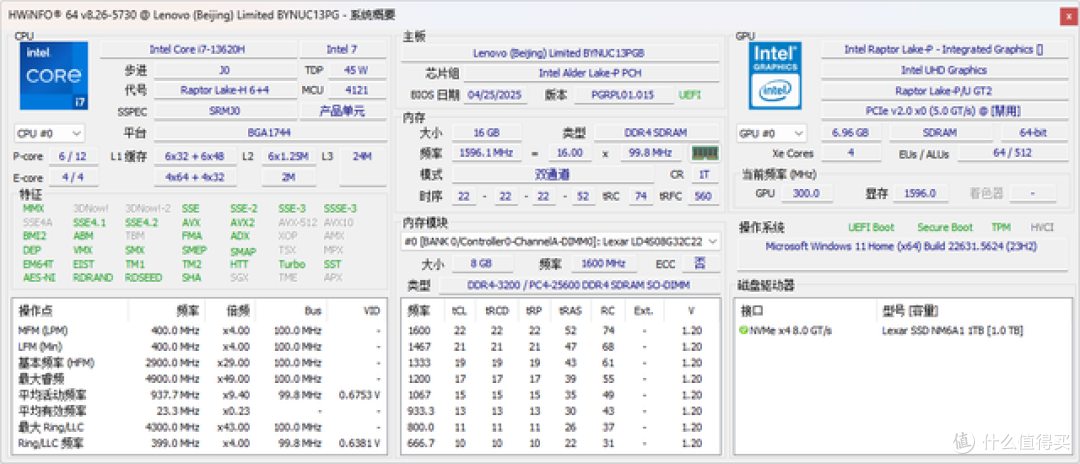 商用迷你主机有何不同?联想百应NUC13Plus 酷睿版测评